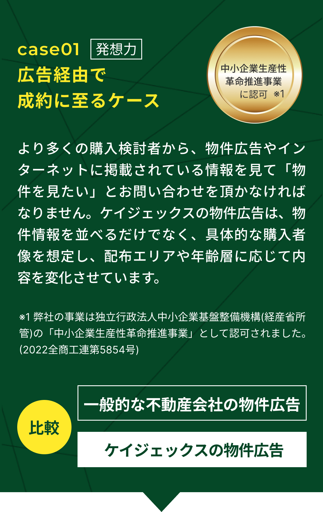 広告経由で成約に至るケース
