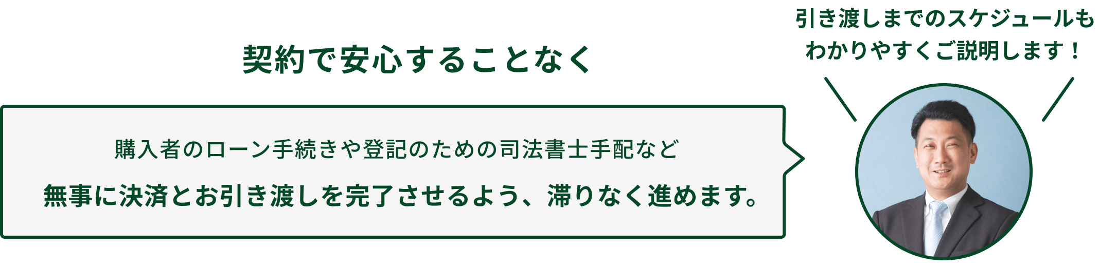 無事に決済とお引き渡しを完了させるよう、滞りなく進めます。