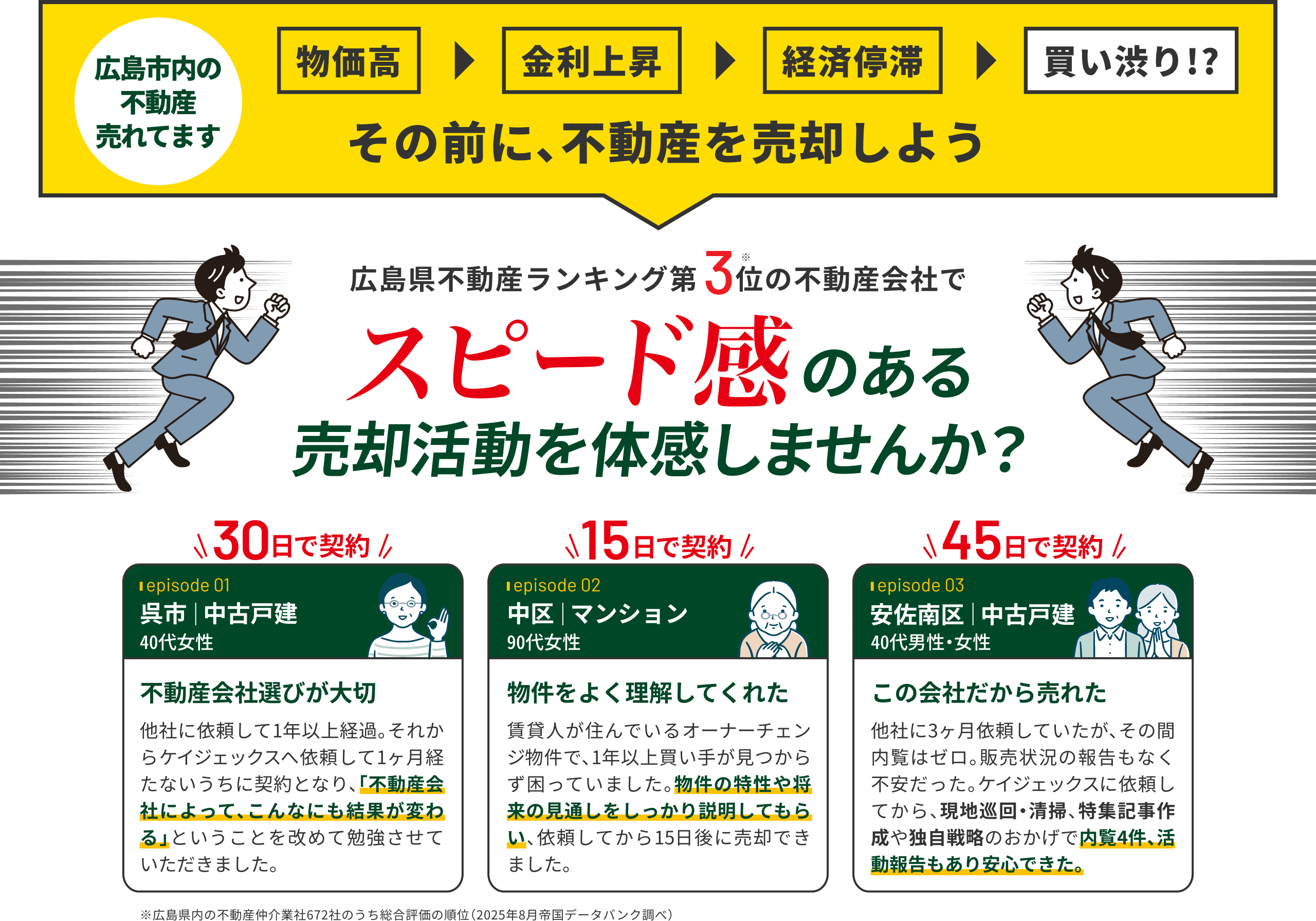 広島県不動産ランキング3位の不動産会社で、スピード感のある売却活動を体感しませんか