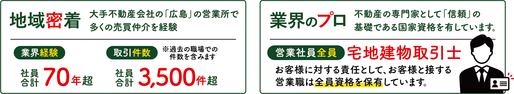 地域密着・業界のプロ