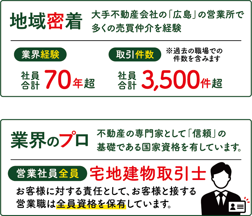 地域密着・業界のプロ