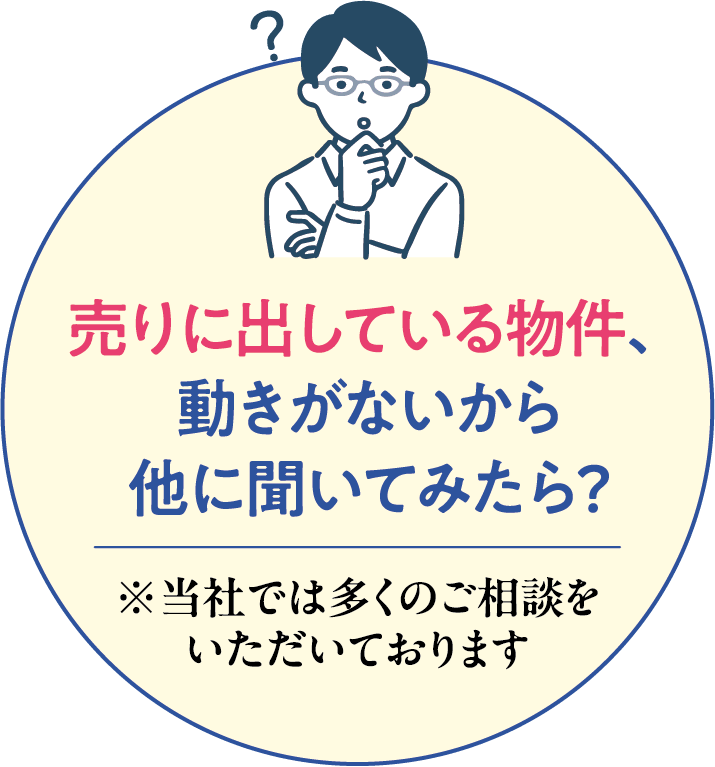 売りに出している物件、動きがないから他に聞いて見たら?