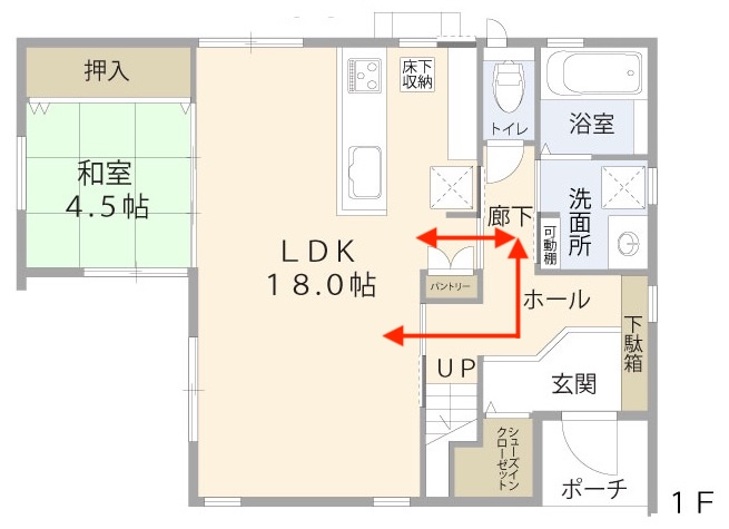 回遊動線